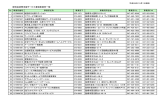 認知症訪問支援サービス登録事業所一覧