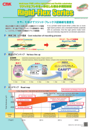 リジッドとフレキを一体化した複合多層配線板