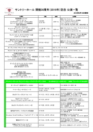 主催公演（共催含む）