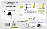 センサ情報収集システム Beeeシリーズ ＋ Davis気象観測装置