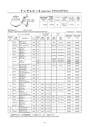 P65A (RP65) - Hitachi Centrifuges