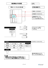 はがきプリント手順書