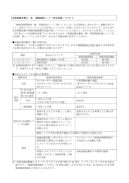 地域実践活動Ⅱ・Ⅲ 活動記録シ