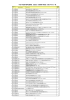 協定受入 短期研修・研究型 - 独立行政法人日本学生支援機構