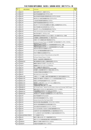 協定受入 短期研修・研究型 - 独立行政法人日本学生支援機構