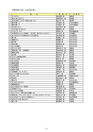 平成28年10月 ＜おとなの本＞ 1/1