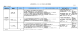 対象分野課題表（スリランカ）（PDF/141KB）