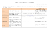 研修記録シートの記入・提出方法について（20150512 現在） 手書き