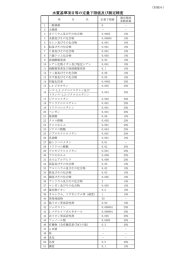 別紙6 水質基準項目等