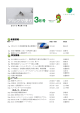 27年3月号（平成27年2月17日発表）（PDF：12770KB）