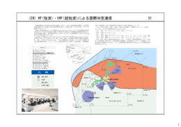 (28) HF(短波)・VHF(超短波)による国際対空通信 31