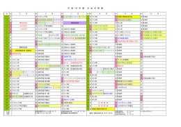 平 成 19 年 度 大 会 日 程 表