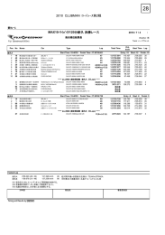 MAX10-ﾏｲﾊﾞｲｸ120分耐久決勝レース 2010 CLUBMAN ﾛｰﾄﾞ