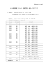 PDFファイル - 東北大学 工学教育院