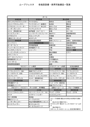 ムーブフェスタ 各施設設備・使用可能備品一覧表