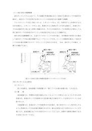 （f）油圧全馬力制御機構 油圧ポンプシステムにおいて、その設備の作業