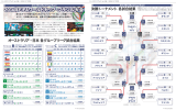決勝トーナメント各試合結果 オーストラリア・日本各グループリーグ試合結果