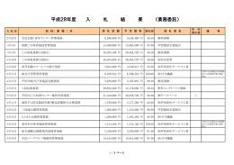 入札結果（委託）