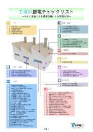 工場の節電チェックリスト