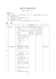 補装具の価格基準例