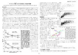 ライオンの鬣に かかる性淘汰と気温の影響 はじめに 写真解析 メスの