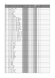 ｶﾀﾛｸﾞ掲載 頁 ﾉ008 のし袋 お宮参り ひも銭 4971655290084 10 束 100