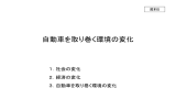 資料5 自動車を取り巻く環境の変化