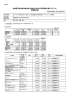 先端研究助成基金助成金（最先端・次世代研究開発