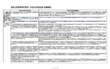 茨城工業高等専門学校 平成26年度計画・実績報告