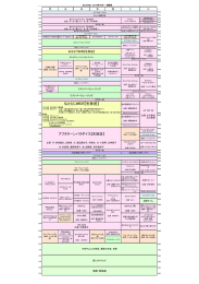 なとらじWIDE【生放送】