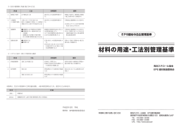 材料の用途・工法別管理基準 - JEPSA 発泡スチロール協会