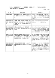 「新しい行財政改革プラン（中間案 」に係るパブリックコメントの要旨