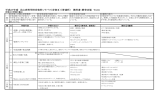 （音楽Ⅱ）（普通科） 教科書：教育出版 Tu