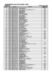 【東京都】登録業者（第2種・第3種・地域限定・代理業）