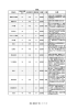 MMOTRPG 漢法・錬筋術表