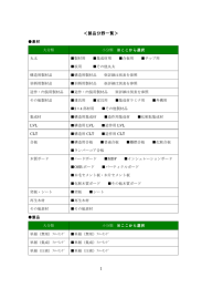 1 ＜製品分野一覧＞