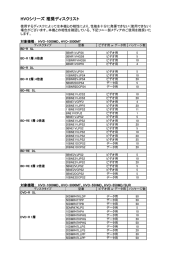 HVOシリーズ 推奨ディスクリスト