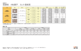 菩提樹 4枚建戸 セット価格表