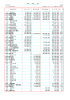 「リンクス試算表（3か月）」pdf