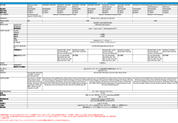 HP t520 Thin Clientスペック（PDF