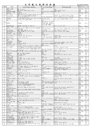 6月 - 県立勝田特別支援学校