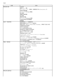 別表 分類 名称 悪性新生物 白血病 悪性リンパ腫 ランゲルハンス（細胞