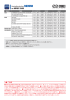 上記注意事項を承諾しましたI accept the notes mentioned