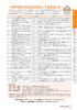 あなたの家の防犯診断 防犯診断をしてみませんか∼ 家 防犯診断