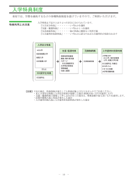 入学特典制度 - KCS鹿児島情報専門学校