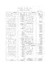 第15期 - キャピタルパートナーズ証券