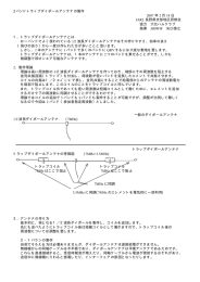 バンドトラップダイポールアンテナの製作 2 年 月 日