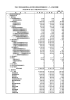 平成25年度収支計算書 - 全国生活衛生営業指導センター