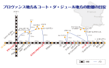 プロヴァンス地方＆コート・ダ・ジュール地方の距離の目安