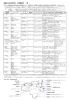 徳島県公立高等学校 全国募集校 一覧